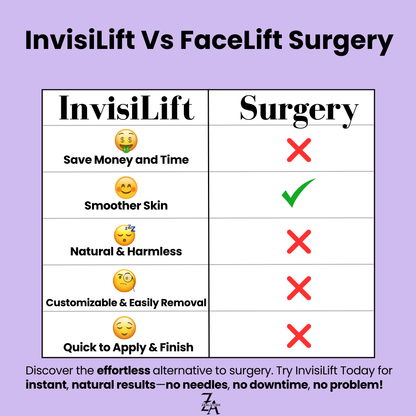 InvisiLift