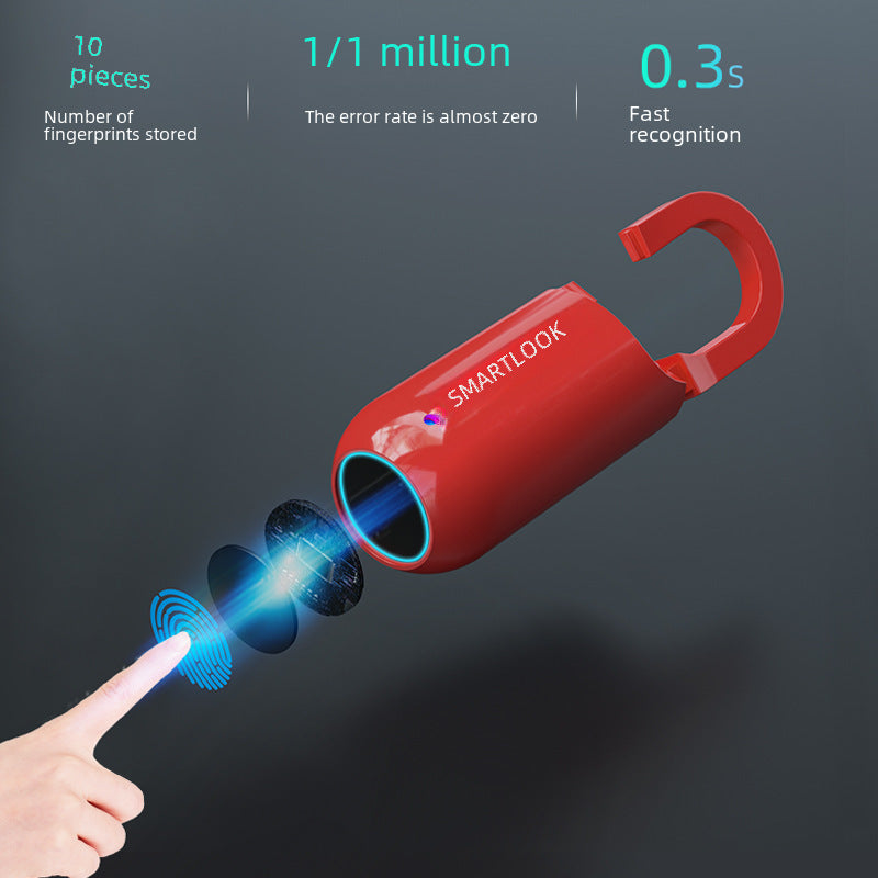 ScanLock - USB Fingerprint Lock