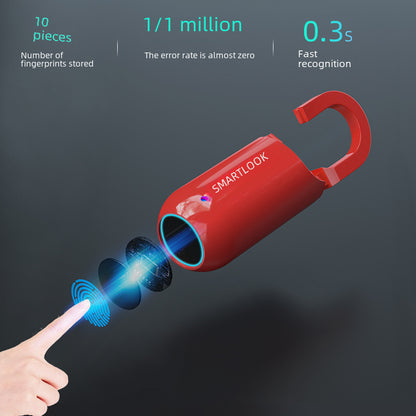 ScanLock - USB Fingerprint Lock